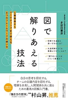 (中古:未使用・未開封)【Amazon.co.jp 限定】図で解りあえる技法ー人間関係からマーケティングまで使える８つのフレームワークー 多部田憲彦 (ソーシャルキャピタル) 単行本///ソーシャルキ